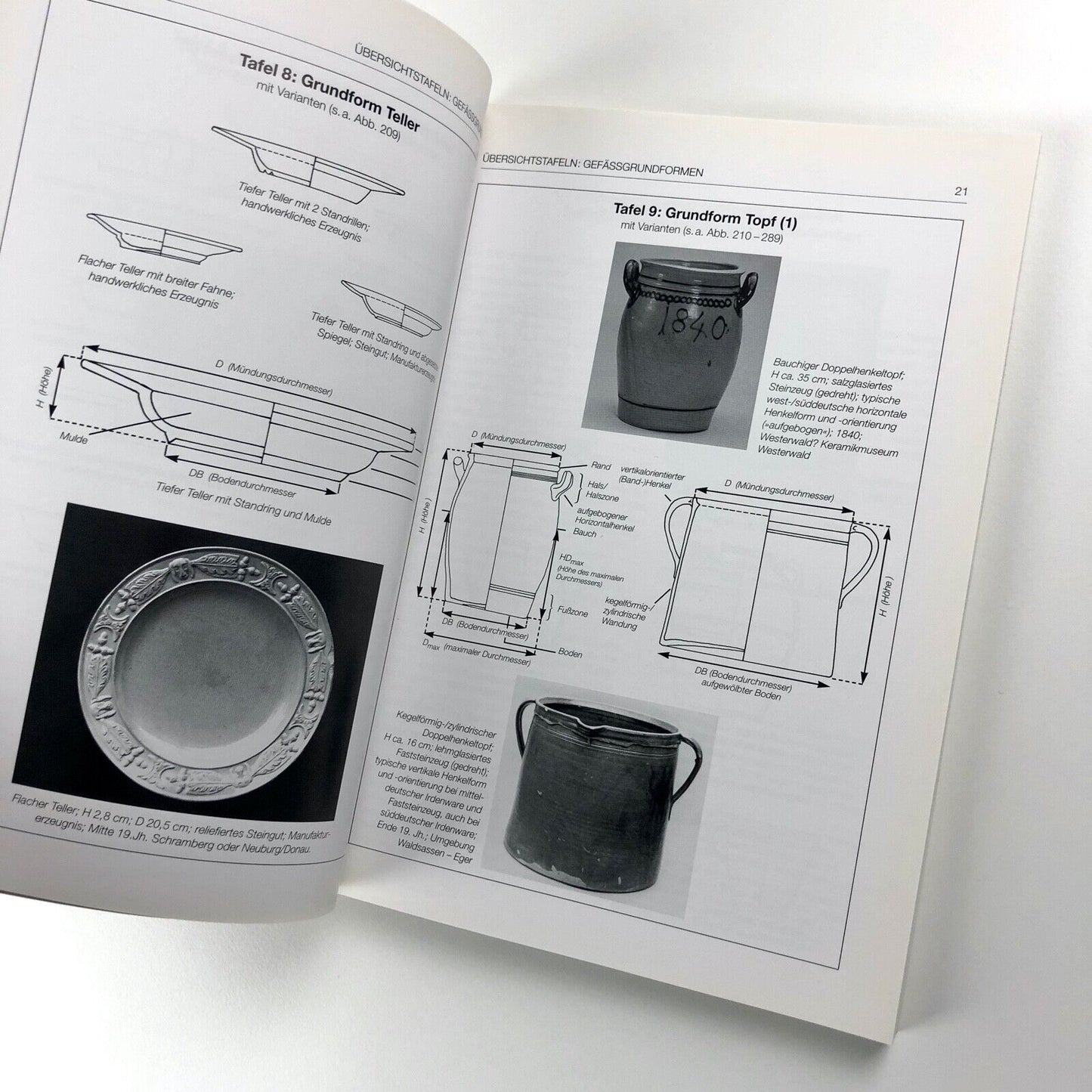 Gefäße und Formen, Eine Typologie für Museen und Sammlungen | Werner Endres | 1996