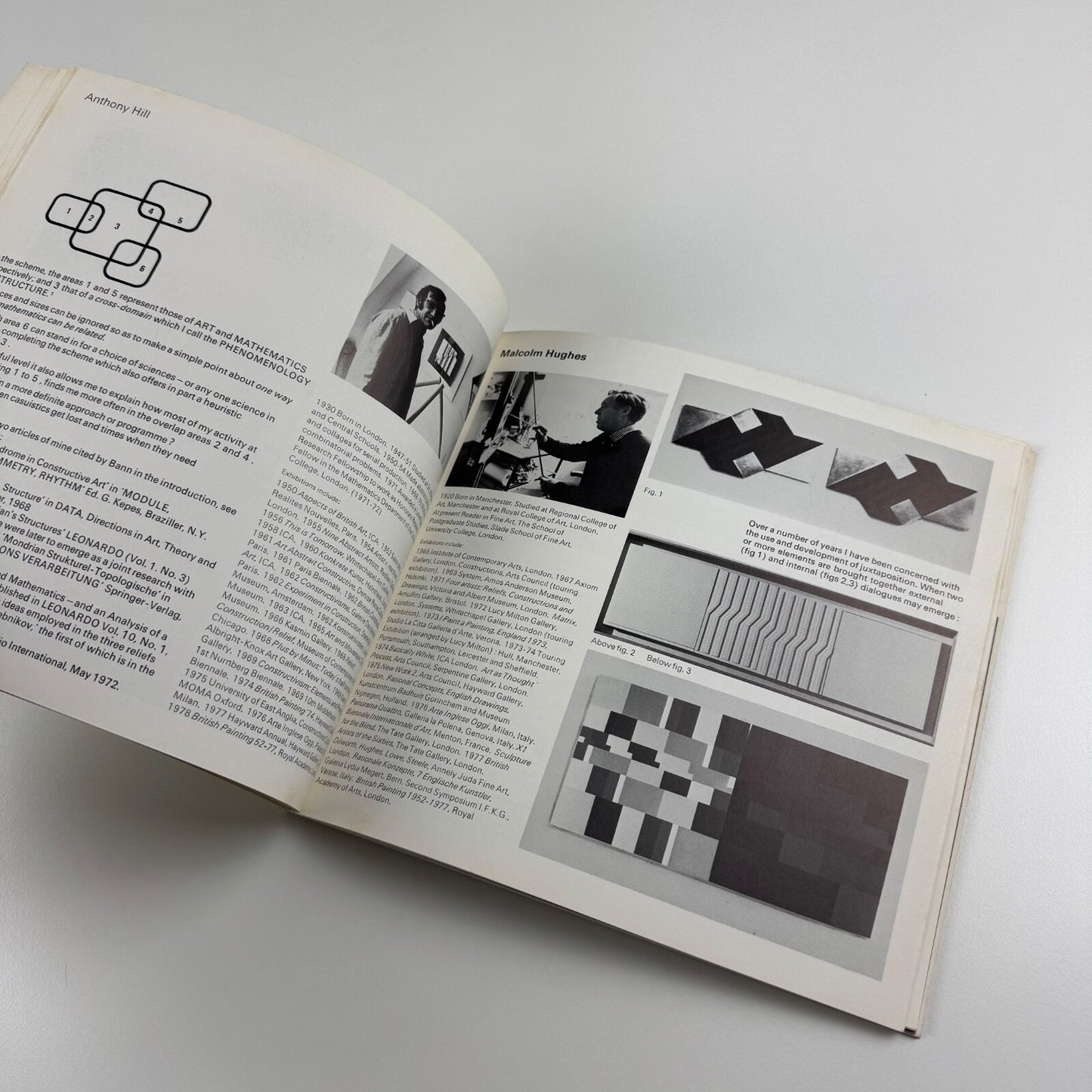 Constructive Context. An Exhibition Selected from the Arts Council Collection by Stephen Bann | Art Council of Great Britain, 1978