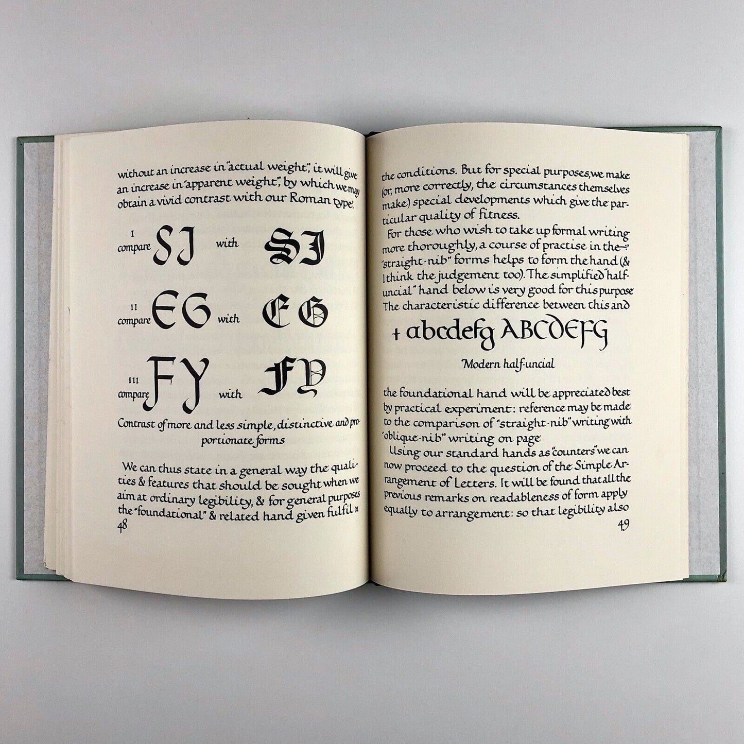 Decoration And Its Uses by Edward Johnston | Ten Speed Press, 1991 | John C. Tarr