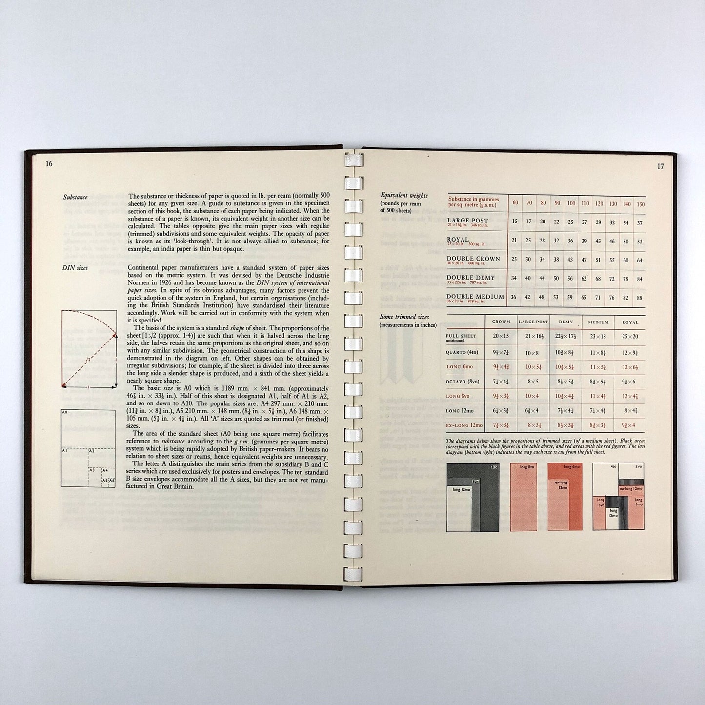 Benhams’ book of printing types | Benham and Company Limited | Undated