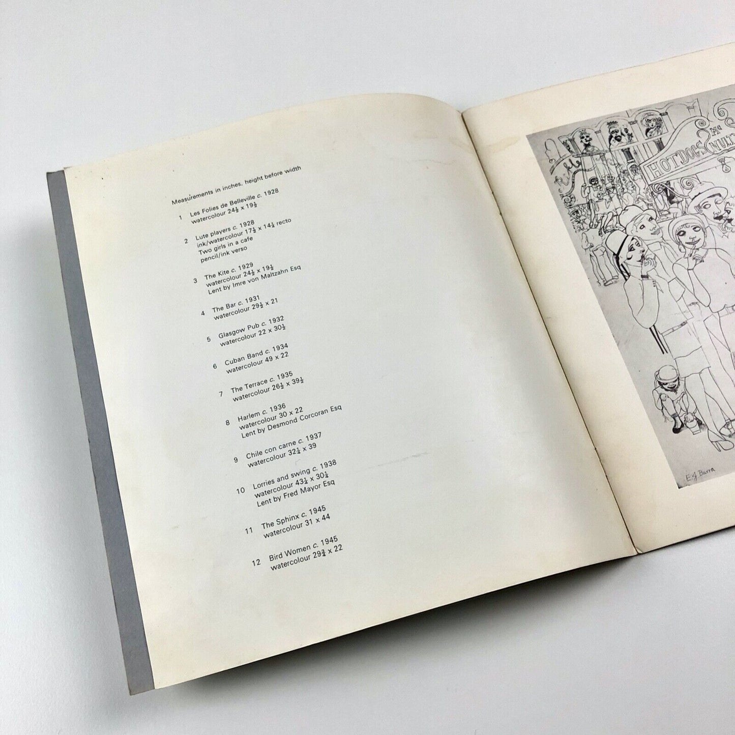 Edward Burra. Watercolours and Drawings | Hamet Gallery London, October 1970
