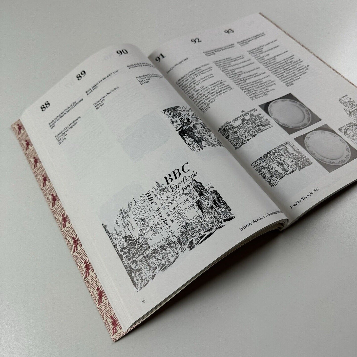 Edward Bawden – A Retrospective Survey by Justin Howes | Combined Arts, 1988