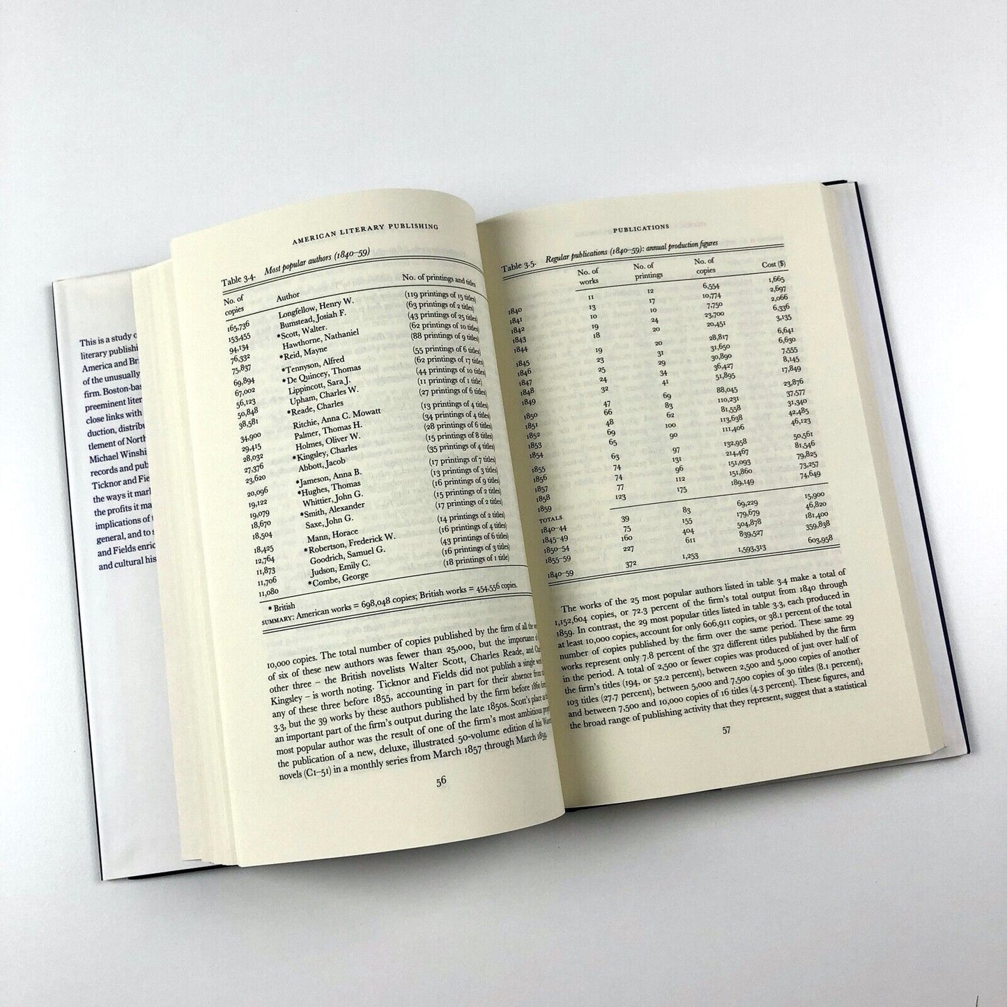 American Literary Publishing in the Mid-nineteenth century. The Business of Ticknor and Fields | Michael Winship | Cambridge University Press, 1995