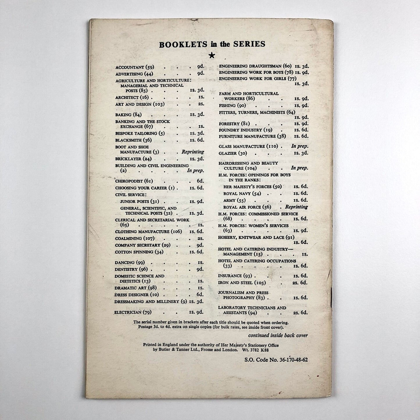 Printing in the Graphic Reproduction Process | Choice of Careers No.48, 1962