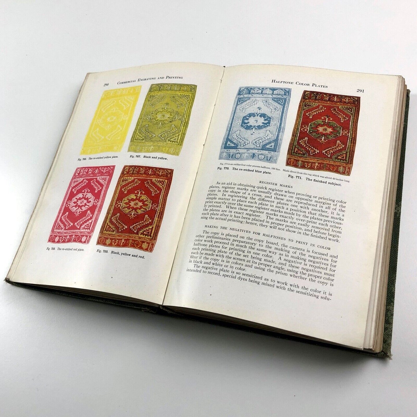 Commercial Engraving and Printing by Charles W. Hackleman, 1921