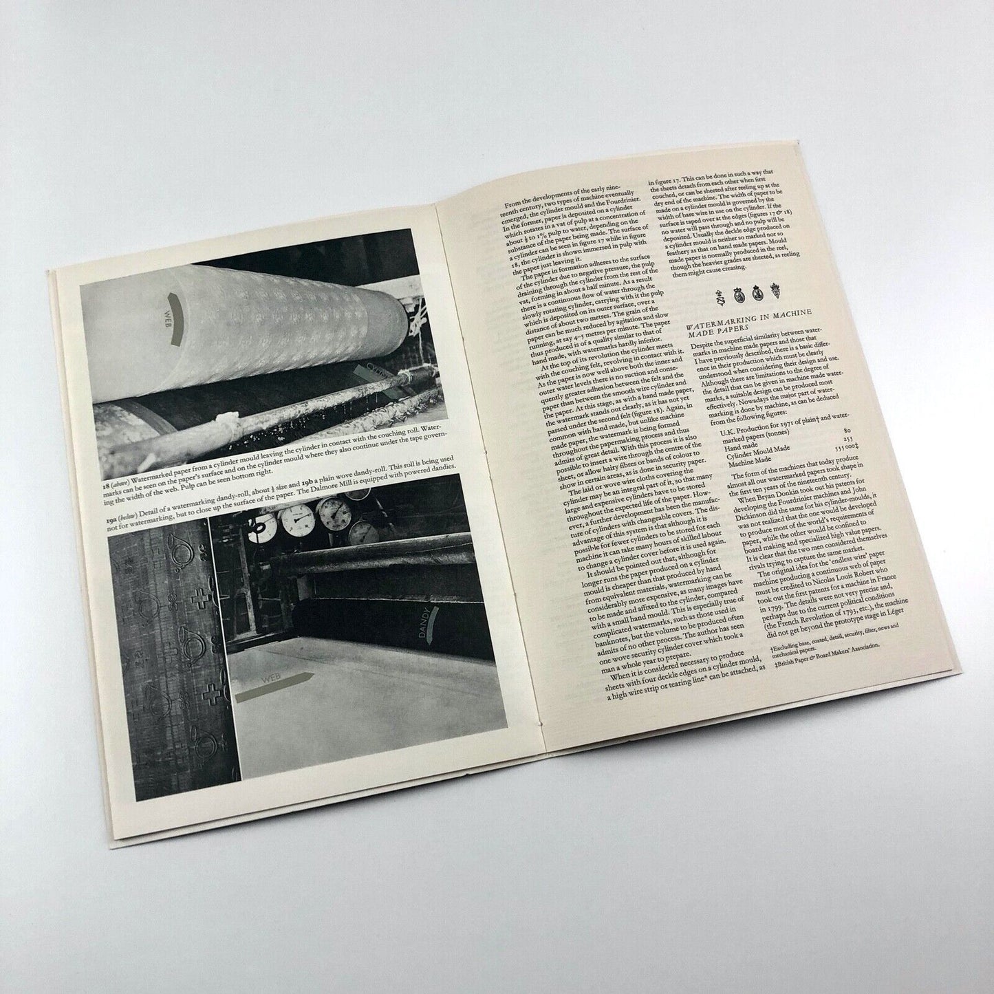 Watermarks. A Brief History & Survey of the Techniques by Colin Cohen, 1970