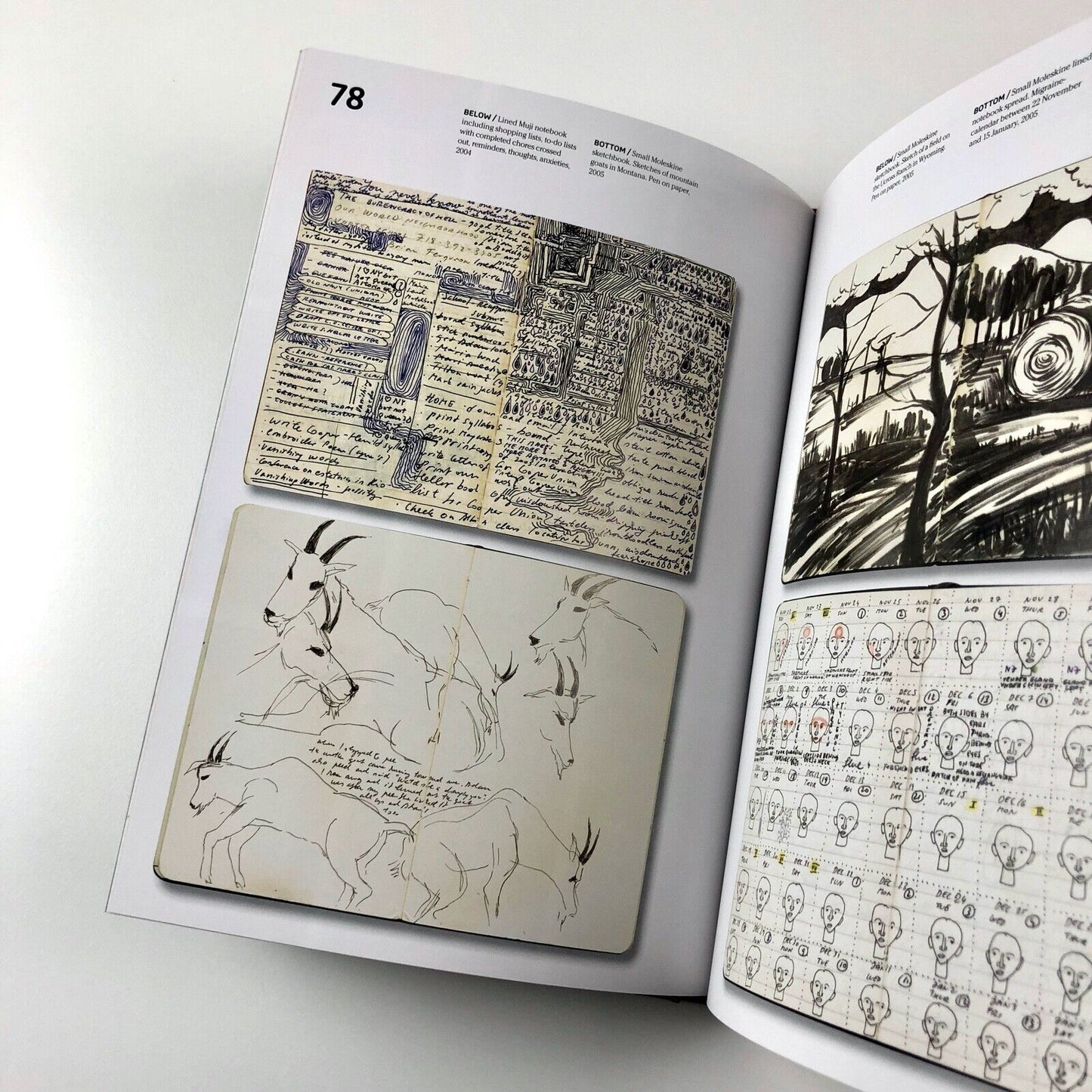 Sketchbooks: The Hidden Art of Designers, Illustrators & Creatives by Richard Brereton | Laurence King, 2009