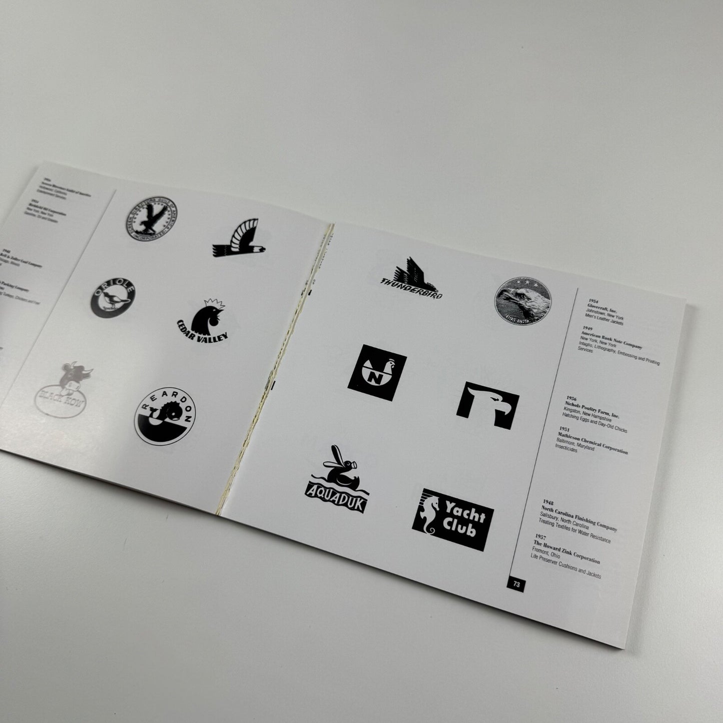 Trademarks of the ‘40s & ‘50s by Eric Baker and Tyler Blik | Angus & Robertson, 1989