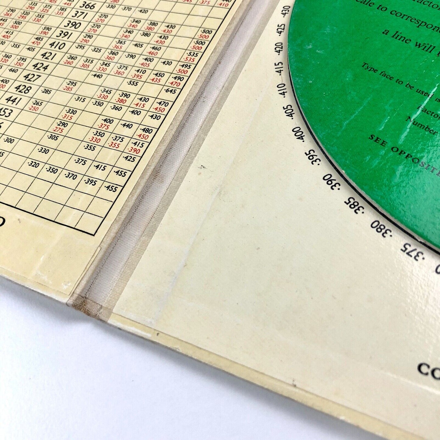 Monotype Copyfitting Indicator | Rotating calculator, The Monotype Corporation | Undated, 1950s?
