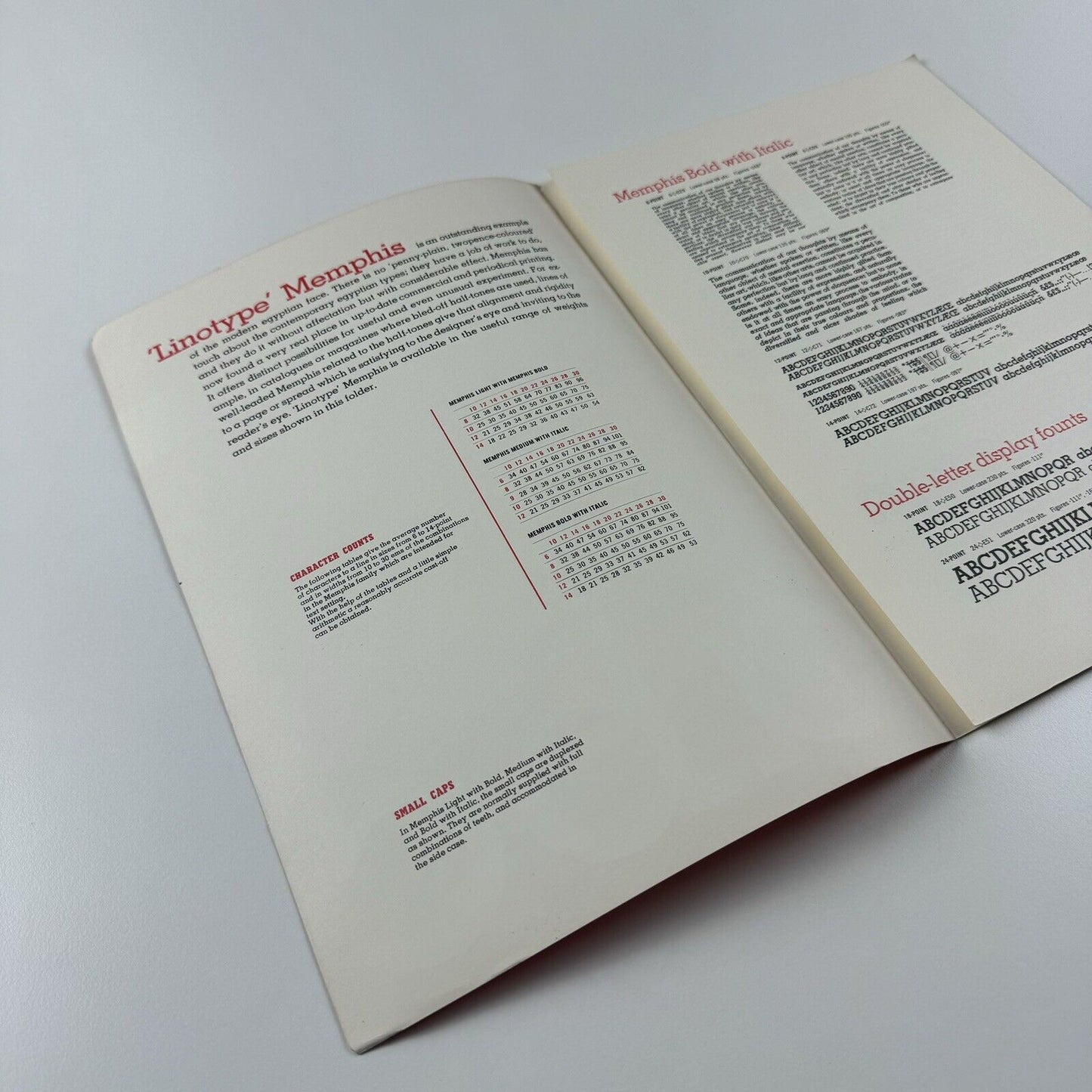 Linotype Memphis – type specimen leaflet | Undated, possibly 1967