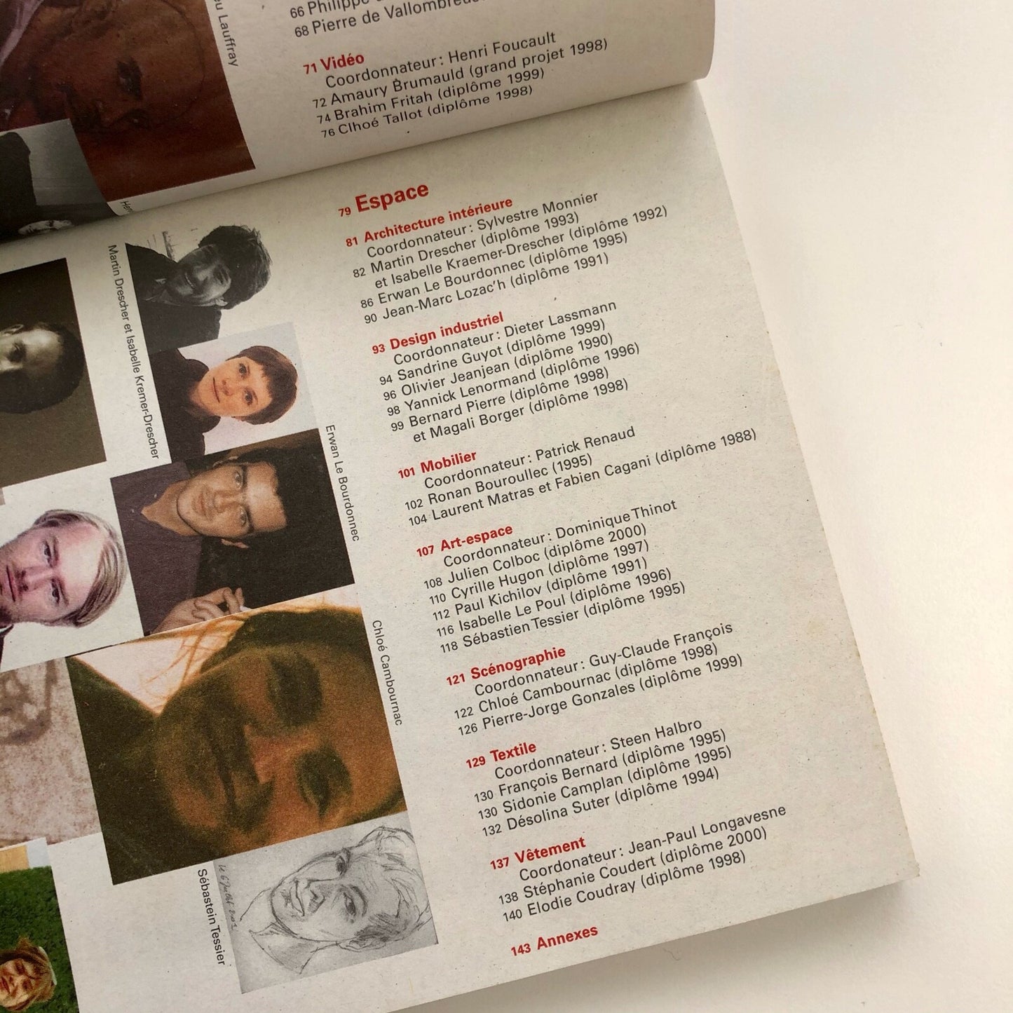 Journal des Arts déco / no. 20-21 | Que sont-ils devenus?