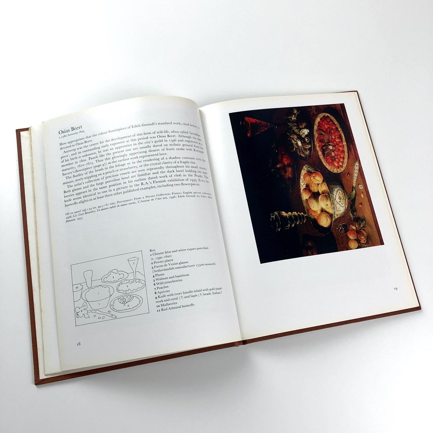 The Inspiration of Nature: Paintings of Still Life, Flowers, Birds and Insects by Dutch and Flemish Artists of the 17th Century | John Mitchell & Sons, 1976