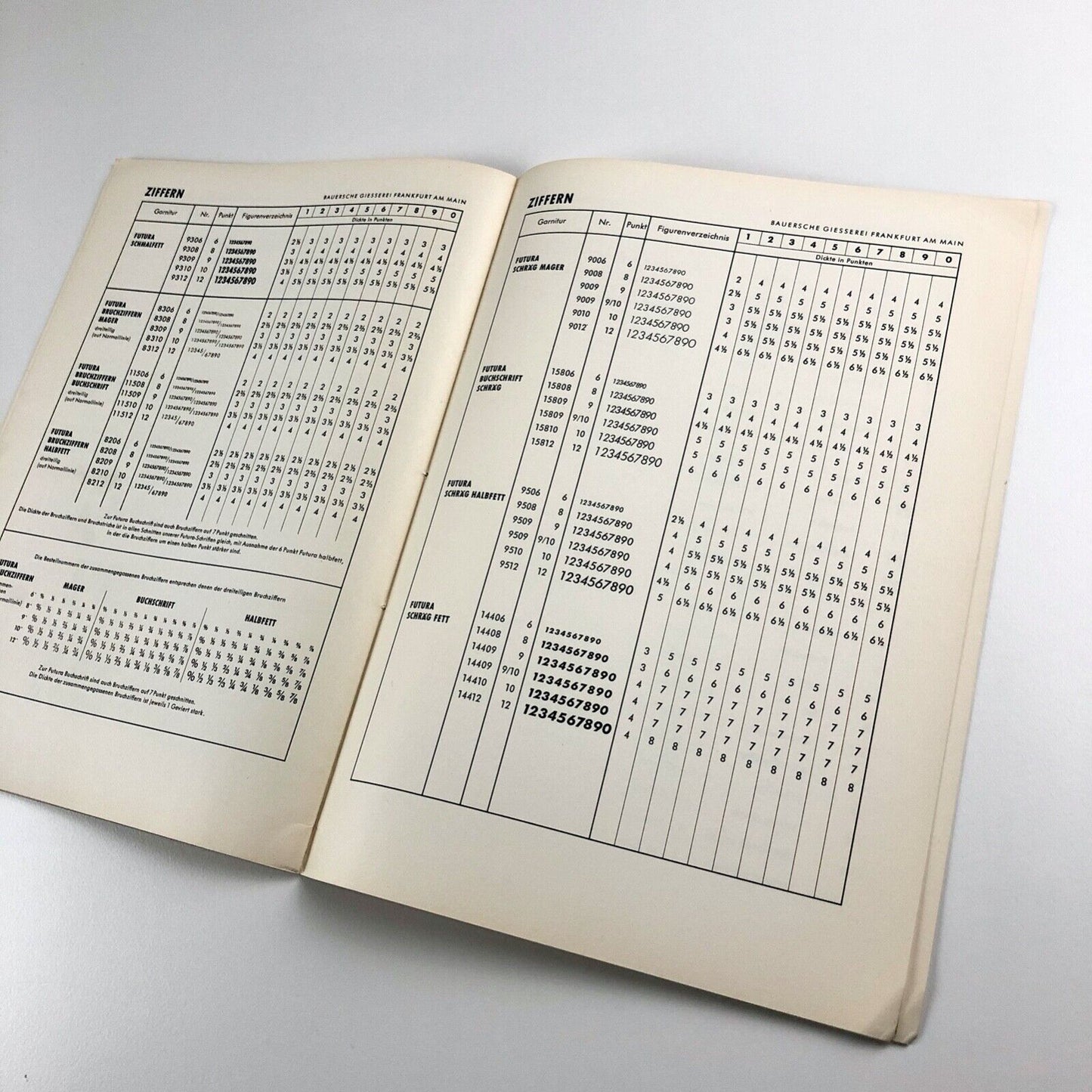 Futura – Bauersche Giesserei Frankfurt | Type specimen booklet Paul Renner