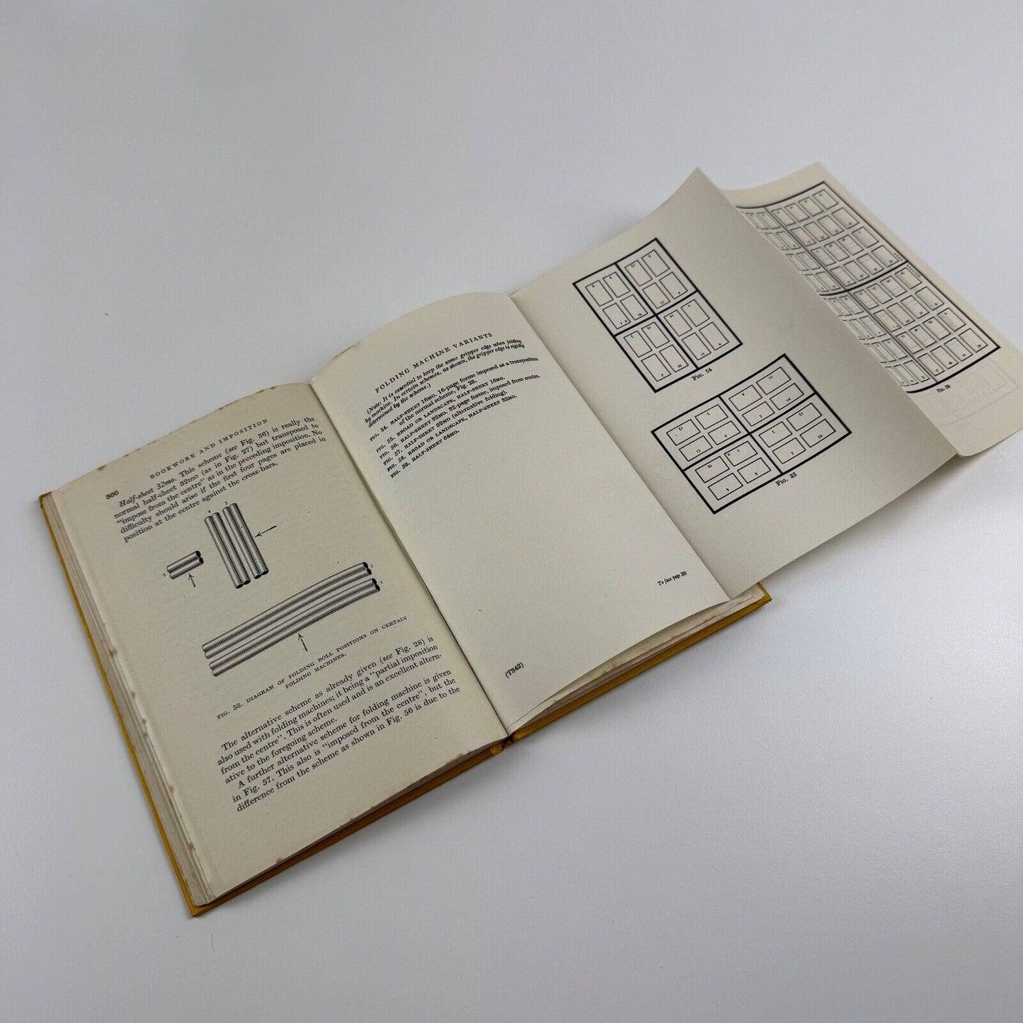 Bookwork and Imposition by Charles L. Pickering | Pitman Printing Theory and Practice 4, 1949