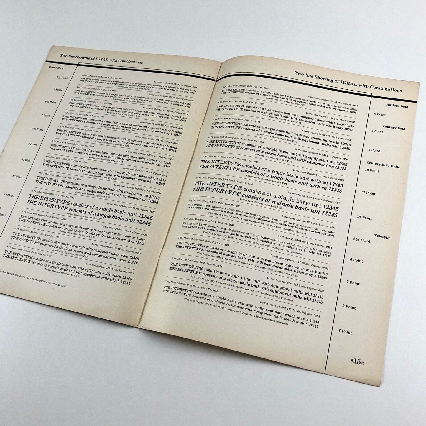 Ideal – A Versatile Intertype Face | Intertype Corporation type specimen booklet