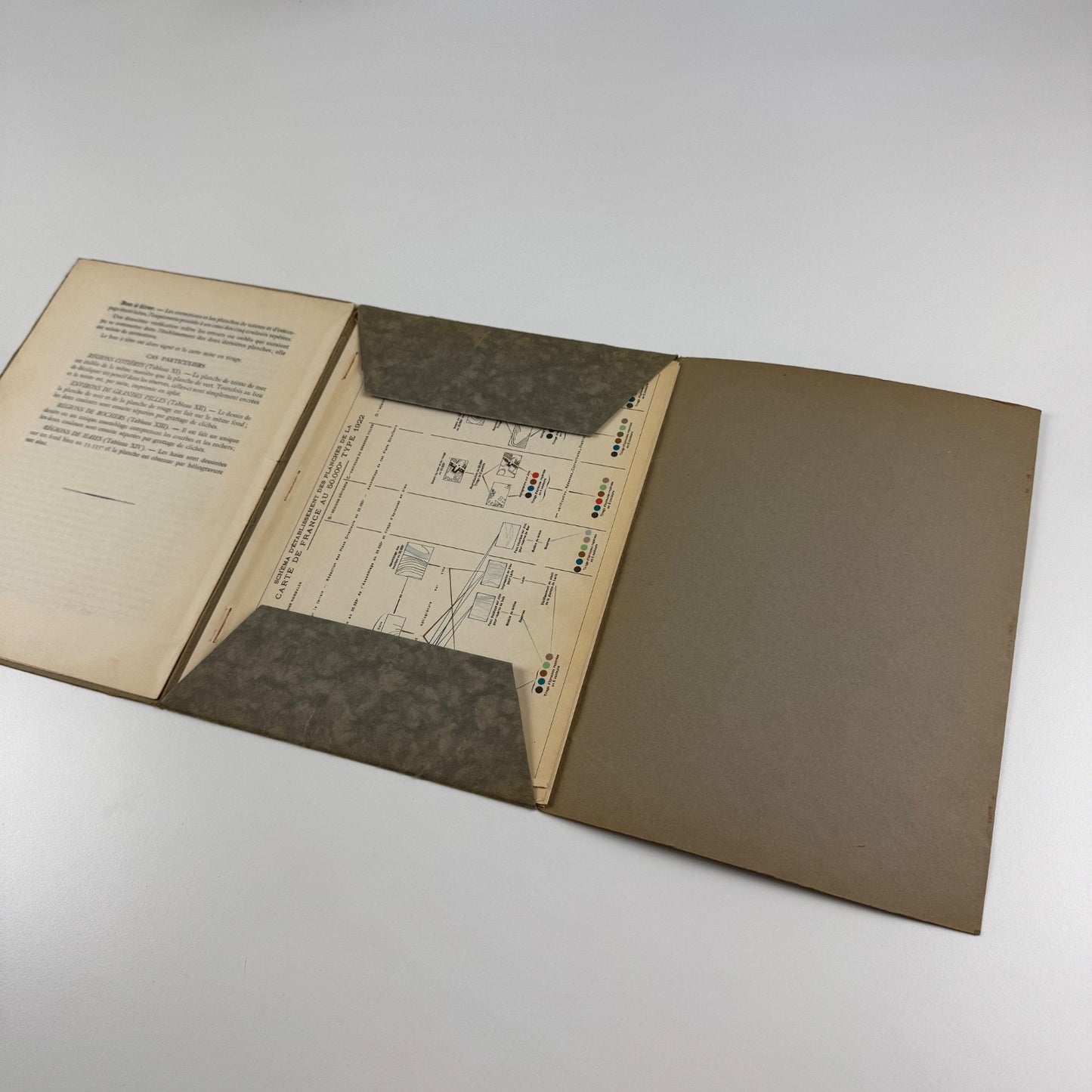 Établissement d’une feuille de la carte de France | Géographique de l’armée 1936