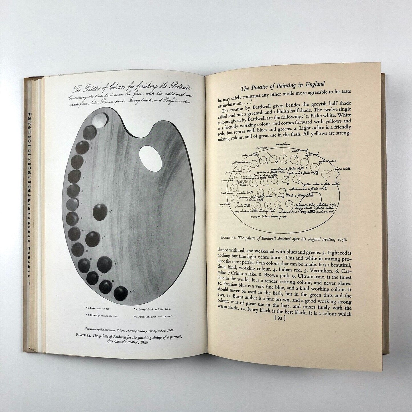 The Practice of Painting by F. Schmid | Faber and Faber Limited, London, 1948