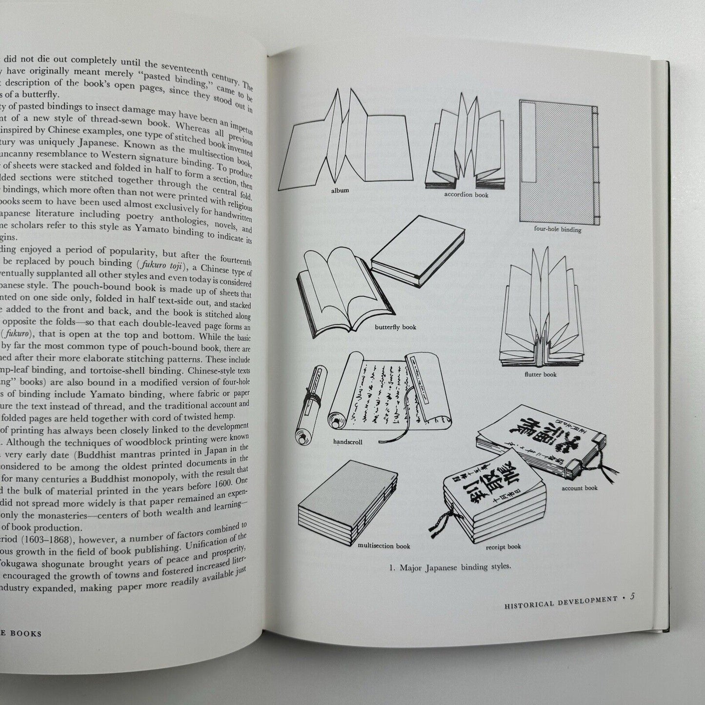 Japanese Book-binding by Kōjirō Ikegami | Weatherhill, New York, 1986