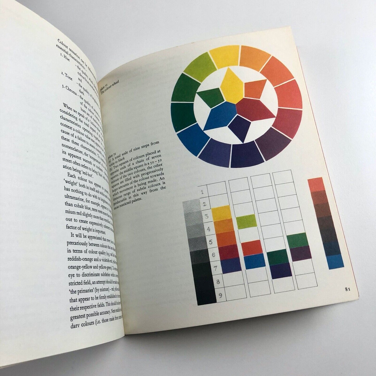 Basic Design: The Dynamics of Visual Form by M. de Sausmarez | Studio Vista/Van Nostrand Reinhold, 1970