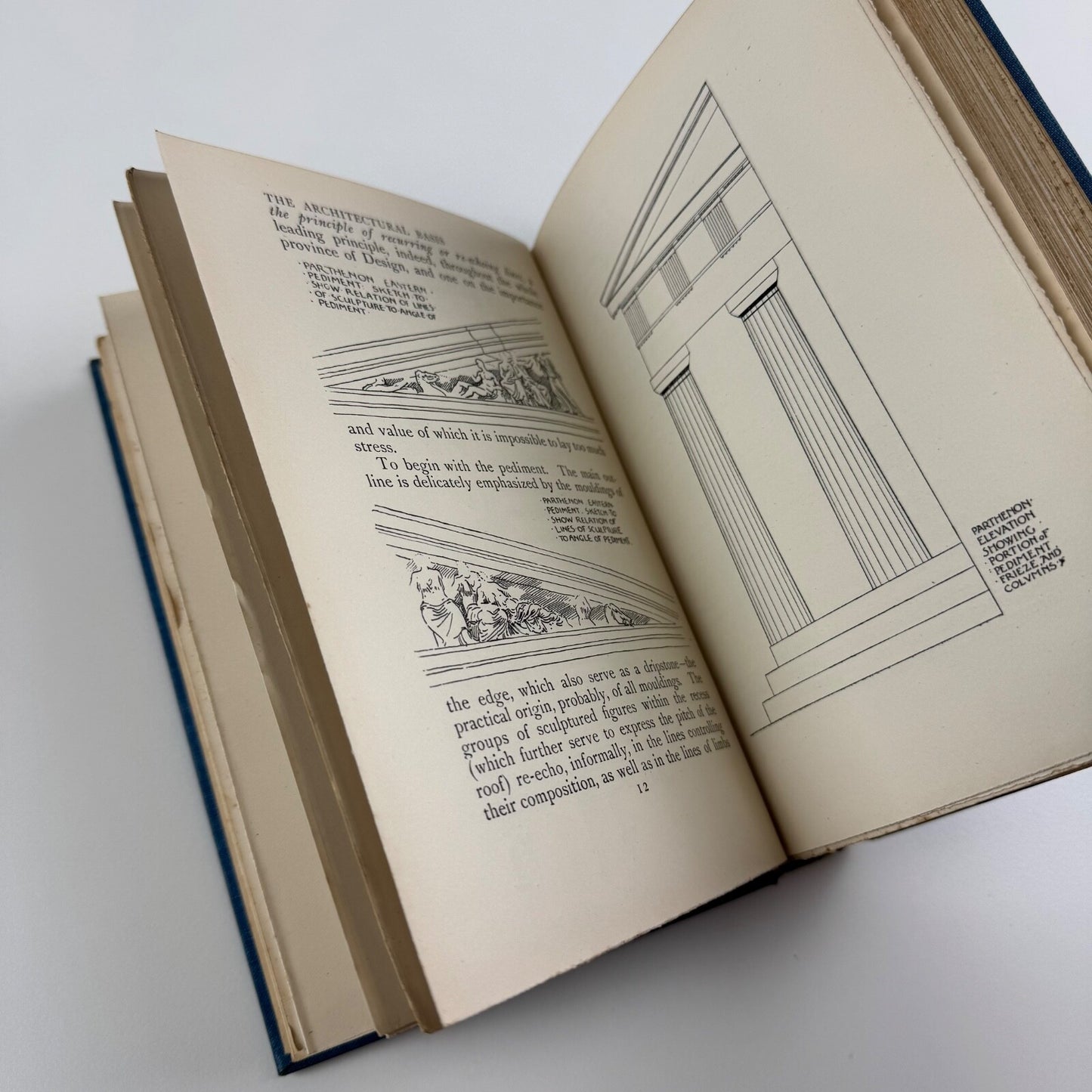 The Bases of Design by Walter Crane | George Bell, London, 1902 second edition