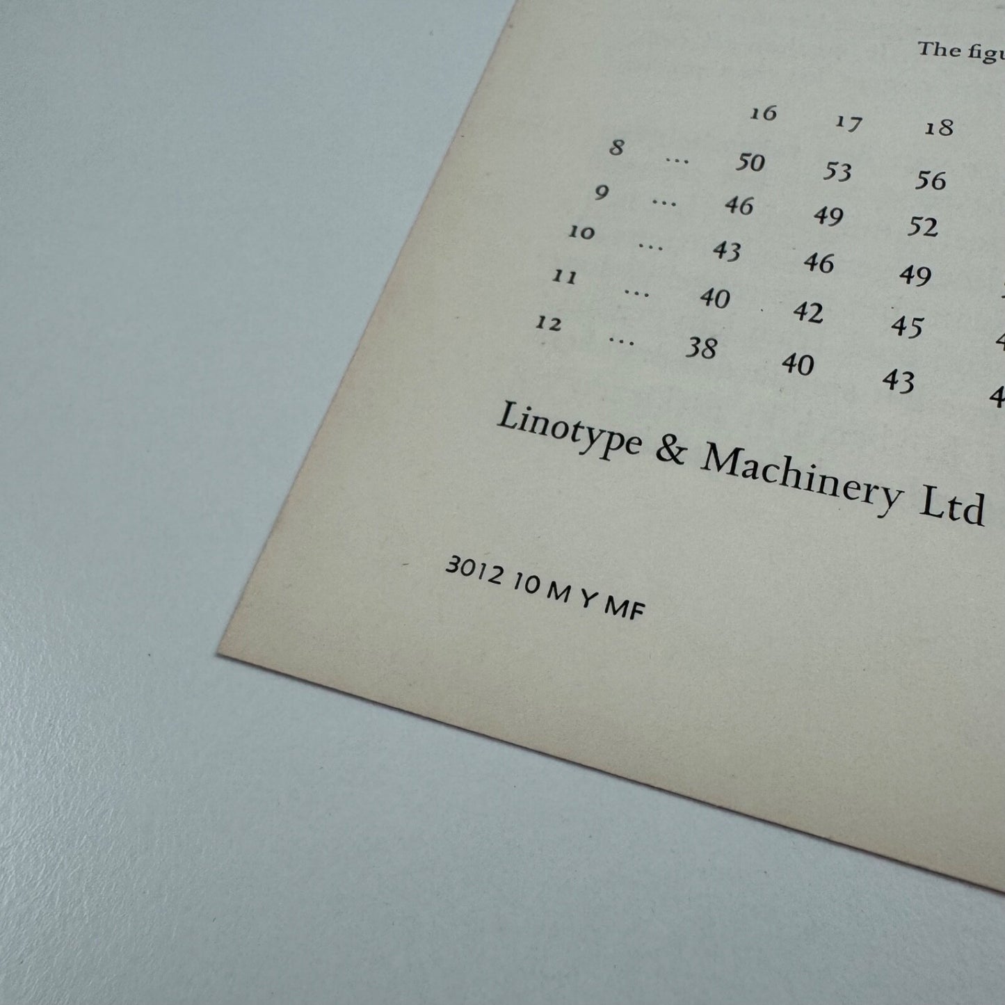 Type specimen sheet for Linotype Juliana A book face designed for Linotype by S.L. Hartz