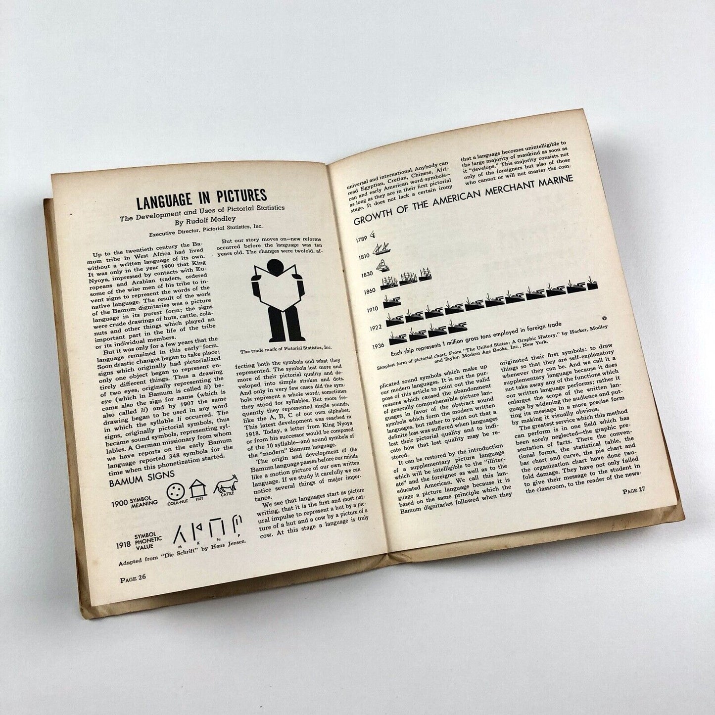 PM – Journal for Production Managers | Issue 4 No. 1, Sept 1937 | cover design by Laszlo Matulay