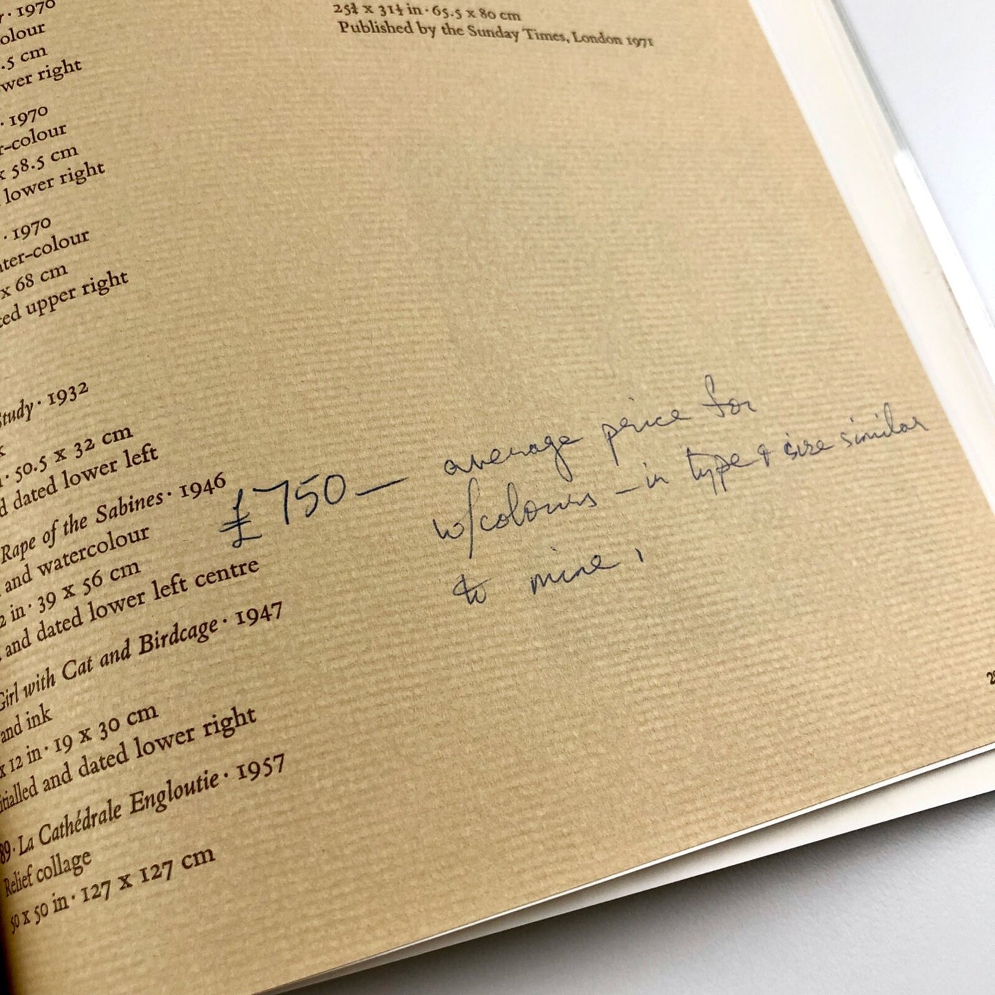 Homage to Ceri Richards 1903–1971 | Fischer Fine Art catalogue, 1972