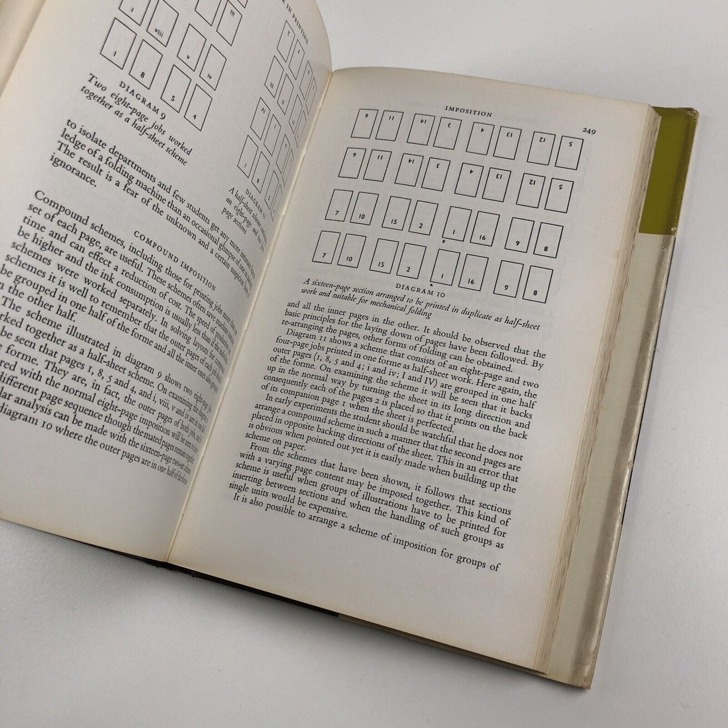 Compositor's Work in Printing H.W. Larken | Staples Printers Ltd, 1969 third revised edition