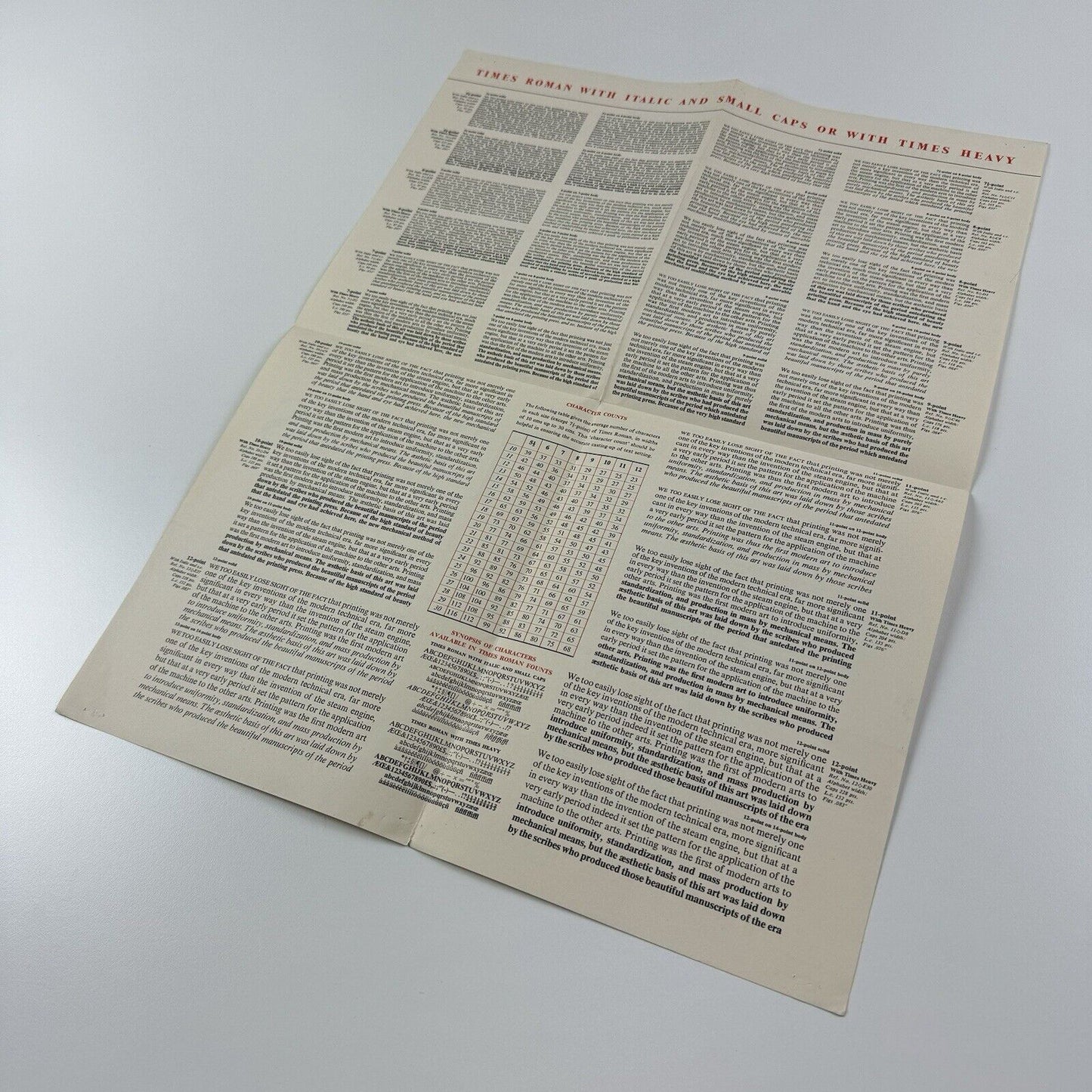 Linotype Times Roman – type specimen fold out poster | Undated