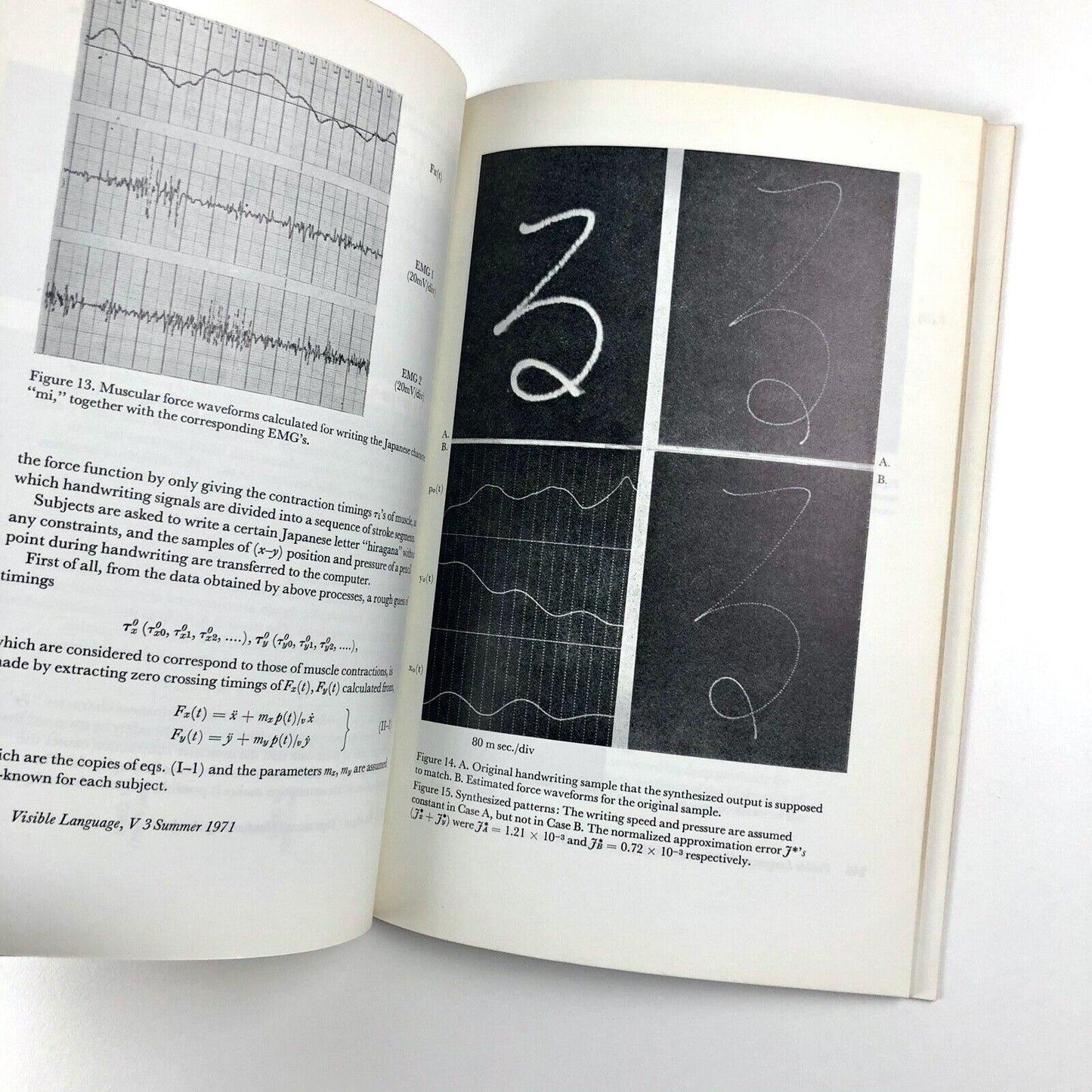 Visible Language journal | Vol V Number 3, Summer 1971