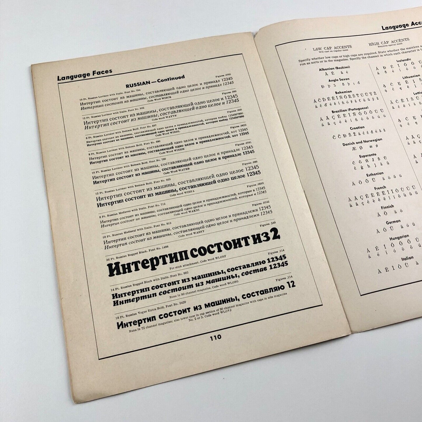 Intertype Language Faces | Reprinted from Intertype Condensed Specimen Book No. 2, 1946