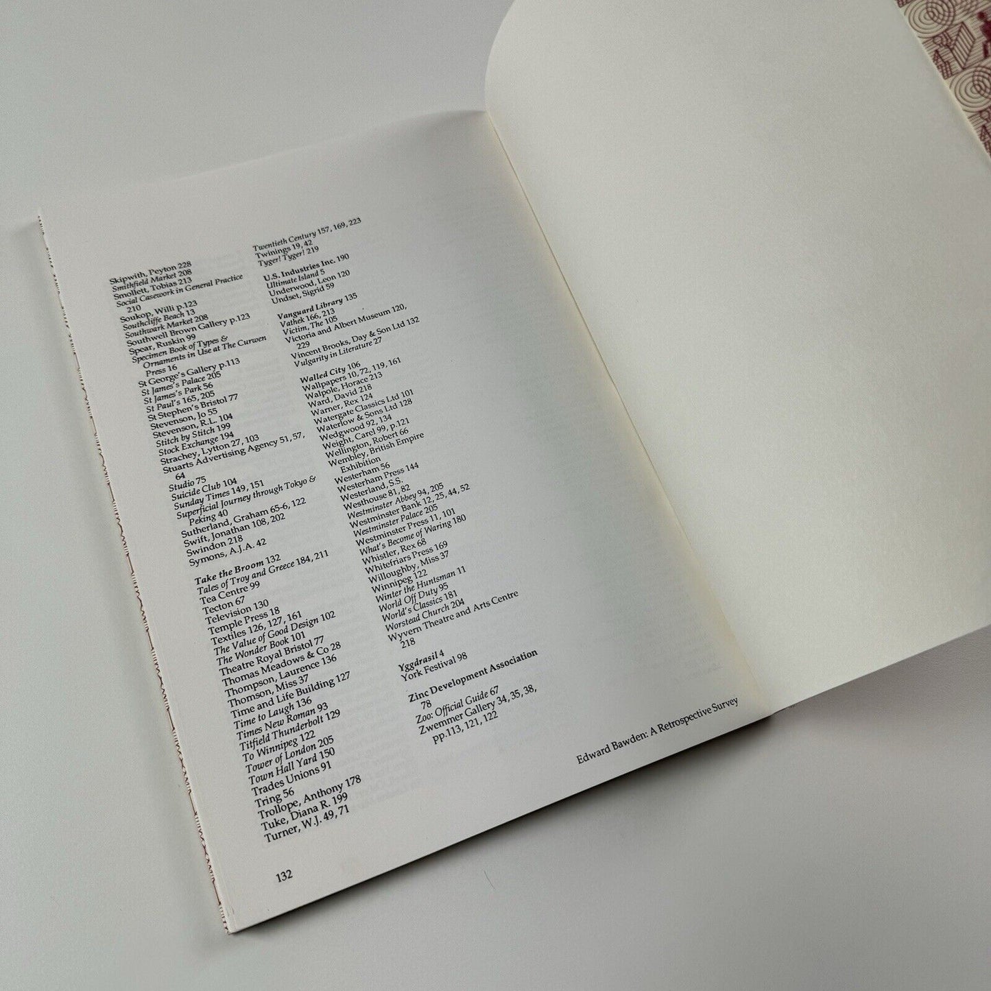 Edward Bawden – A Retrospective Survey by Justin Howes | Combined Arts, 1988