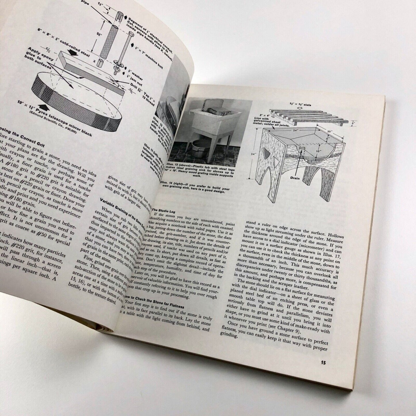 Lithographic Prints from Stone and Plate by Manly Banister | Littlefield, Adams & Co, 1974