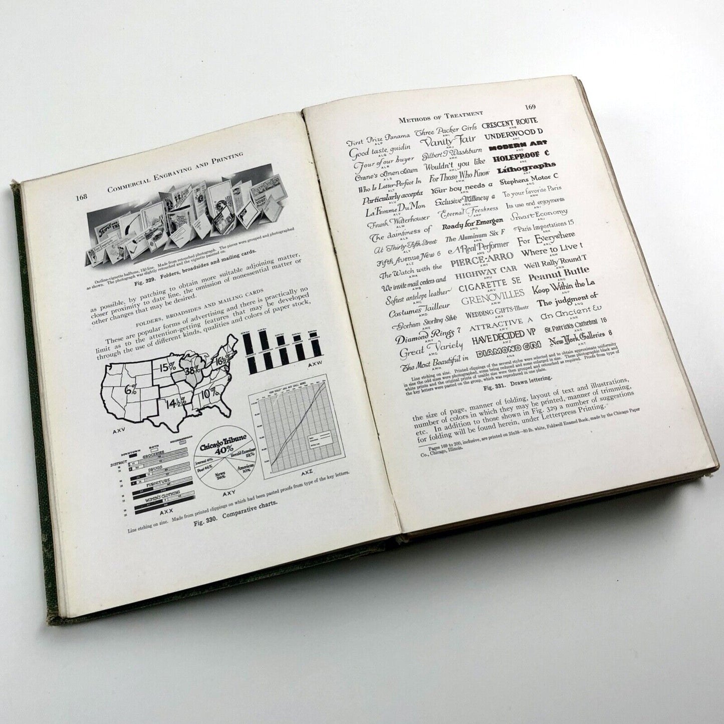 Commercial Engraving and Printing by Charles W. Hackleman, 1921