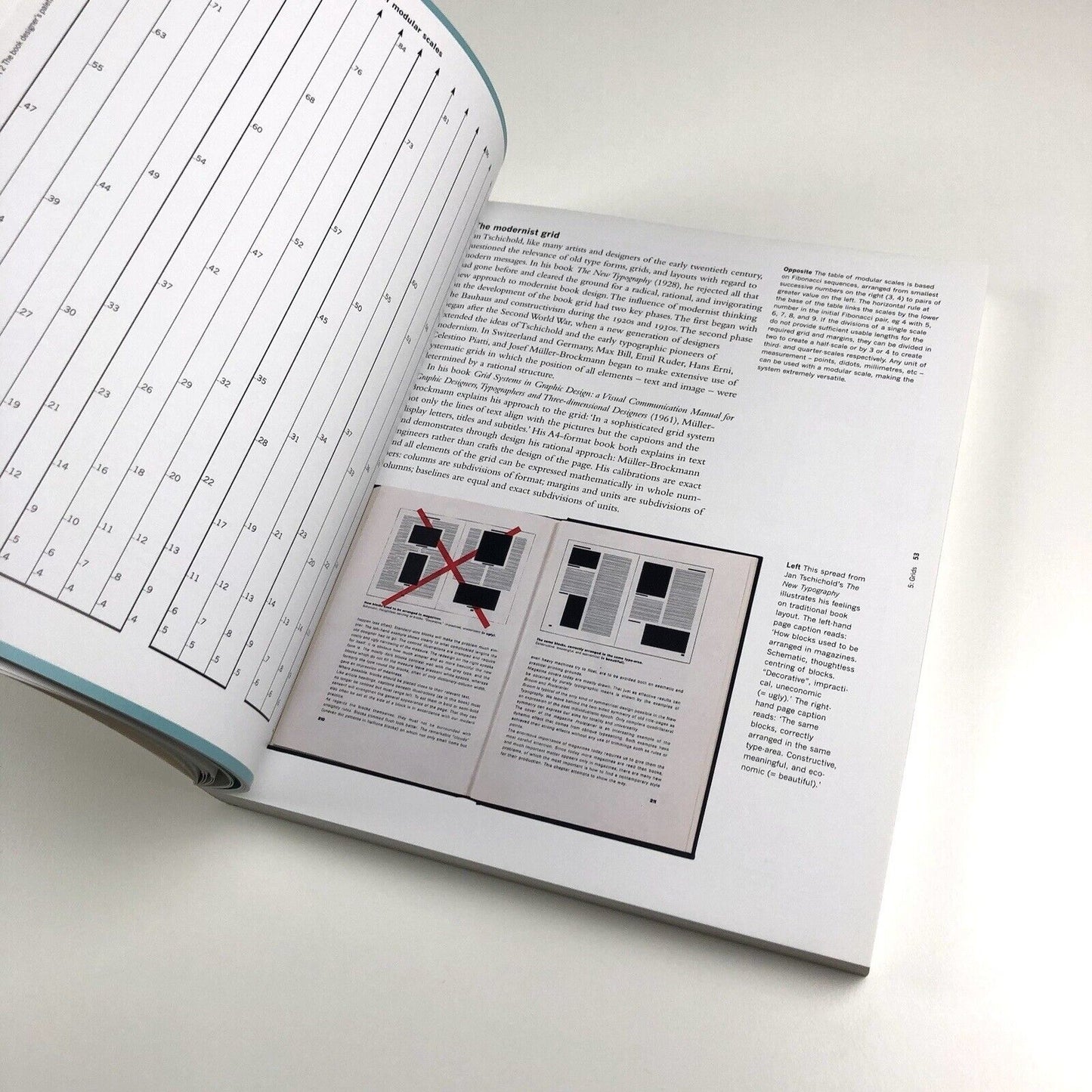 Book Design by Andrew Haslam | Laurence King Publishing, 2006