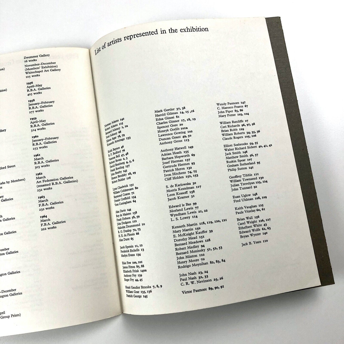 London Group 1914-1964 – Fifty Years of British Art | Tate Gallery catalogue booklet, 1964