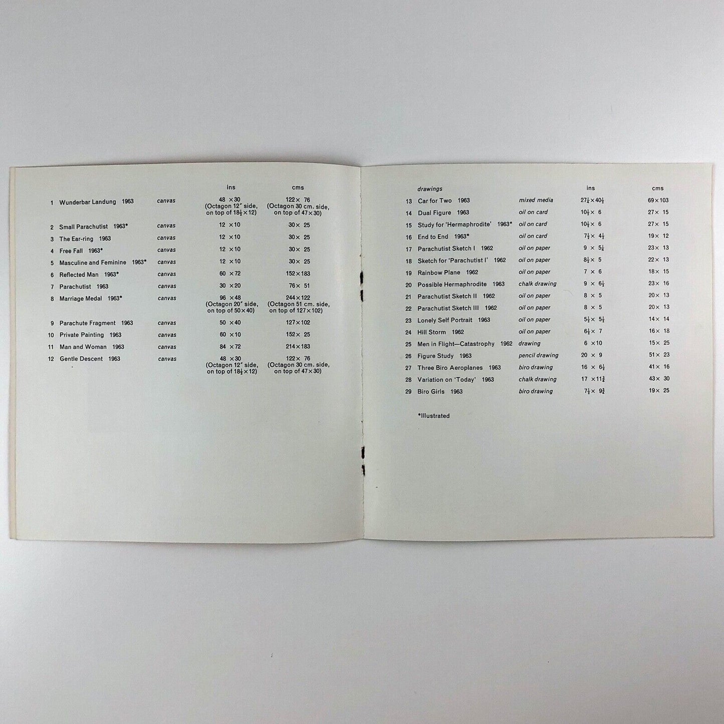 Allen Jones: Work | Arthur Tooth & Sons exhibition catalogue, Jan-Feb 1964