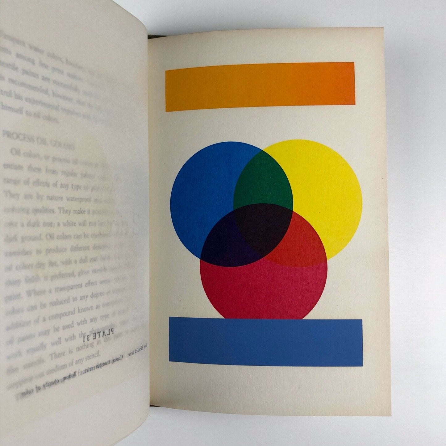 Silk screen Stenciling as a Fine Art by J. I. Biegeleisen and Max Arthur Cohn | McGraw-Hill Book Co, New York and London, 1942