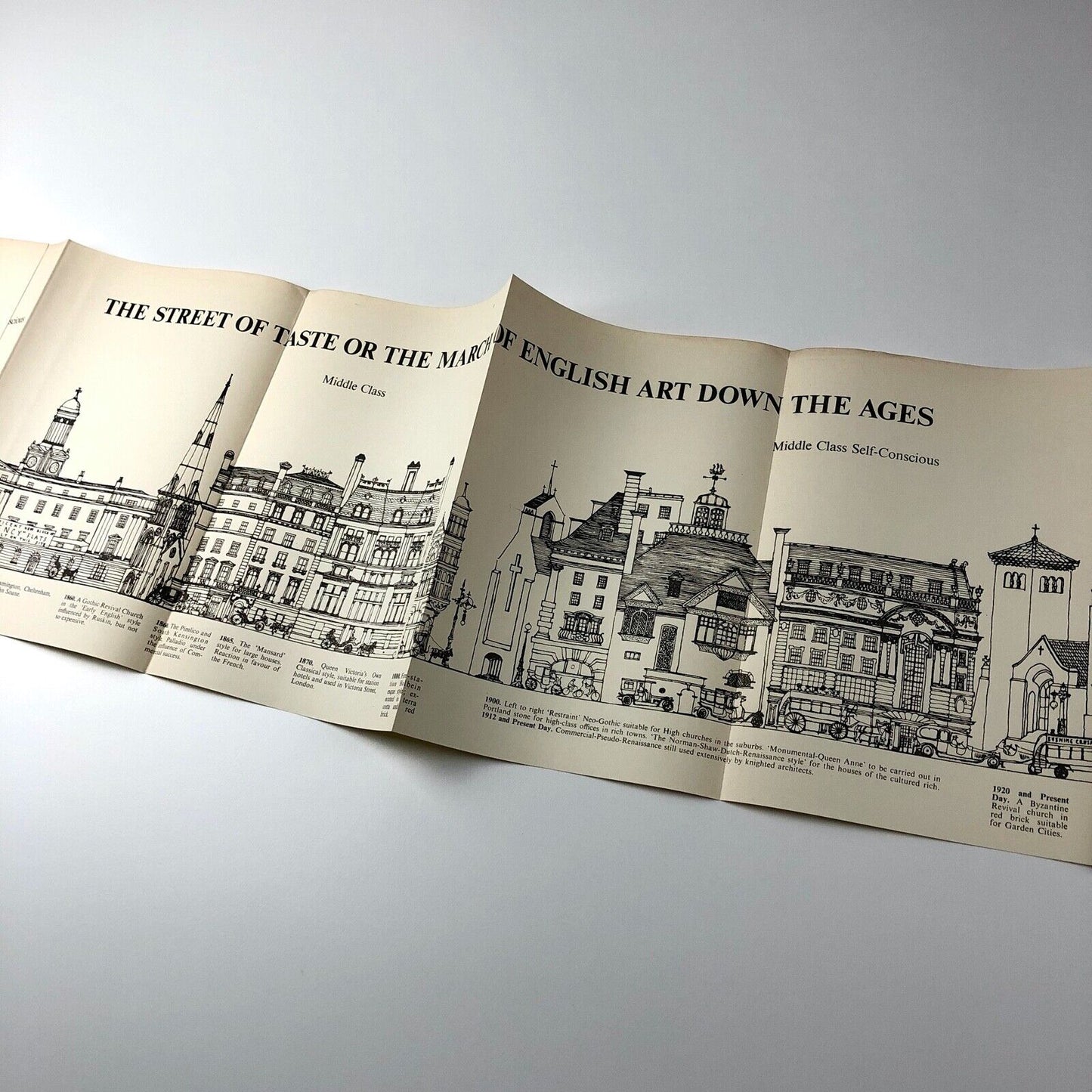 Ghastly Good Taste or the depressing story of the rise and fall of English architecture by John Betjeman | Anthony Blond Ltd, 1970 edition | illustration by Peter Fleetwood-Hesketh