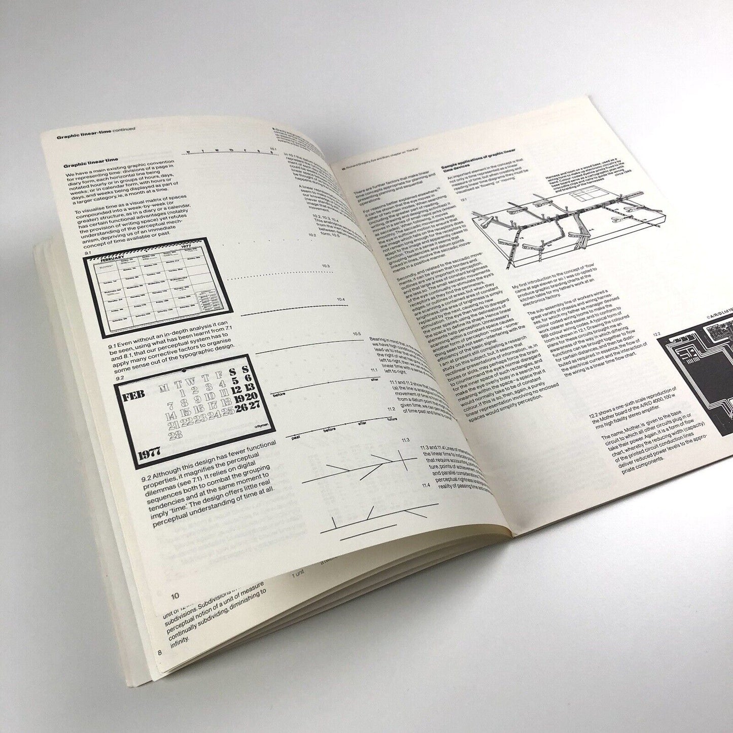 Typographic 9 The Journal of the Society of Typographic Designers | includes article on Edward Wright by Theo Crosby
