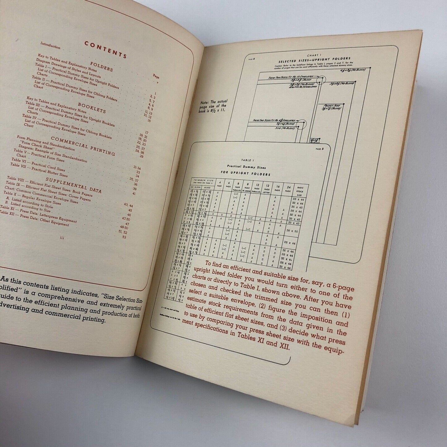 PM – An Intimate Journal for Art Directors | Apr-May 1940 | Vol VI No 4 | Joseph Binder