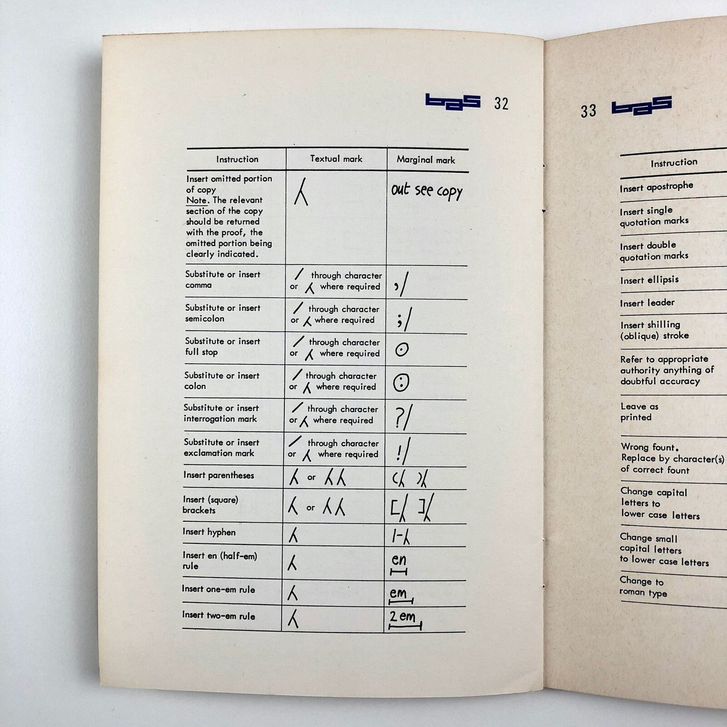 BAS Printers Limited – House Style booklet | Undated