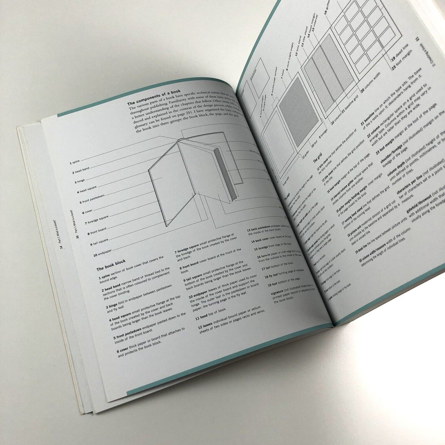 Book Design by Andrew Haslam | Laurence King Publishing, 2006