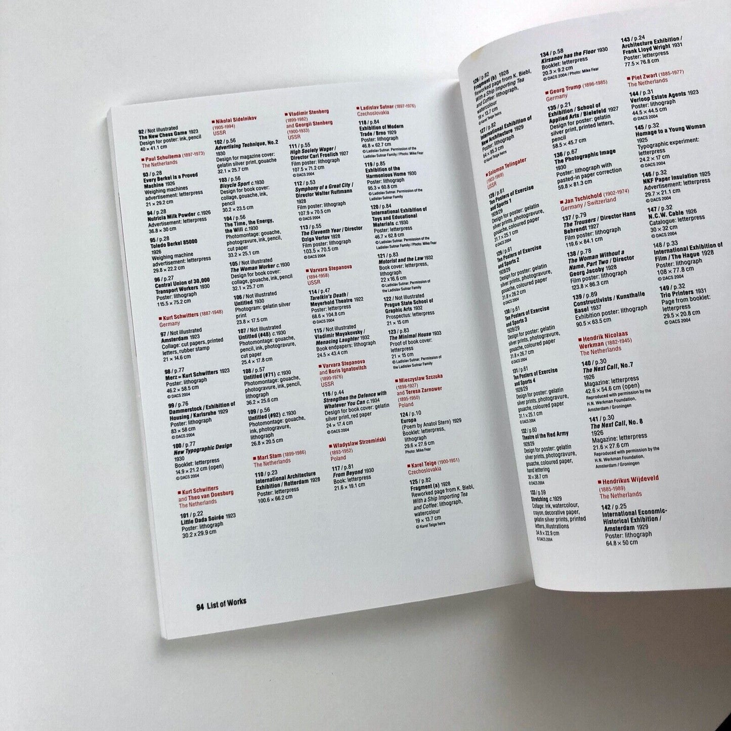 Avant Garde Graphics 1918-1934 | Hayward Gallery | Exhibition catalogue, 2004
