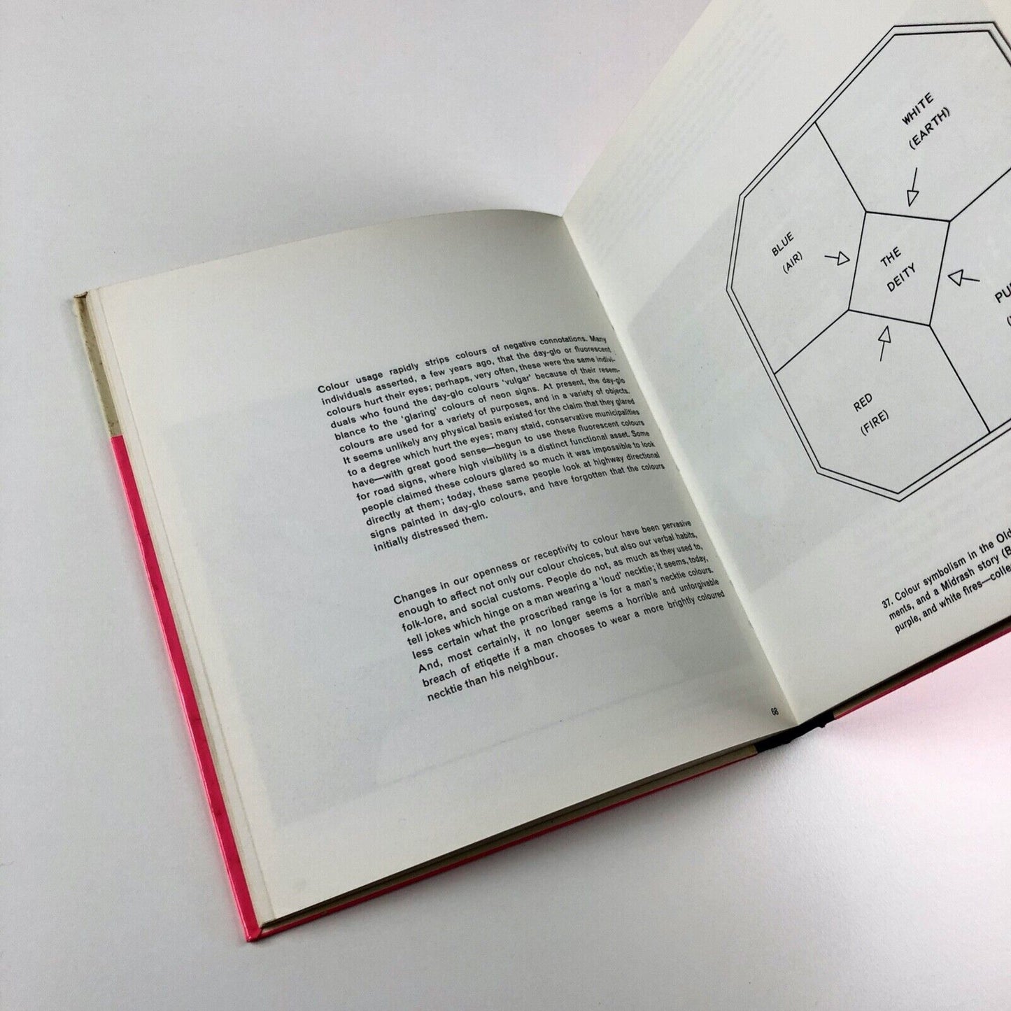 Colour: Basic Principles and New Directions by Patricia Sloane | Studio Vista