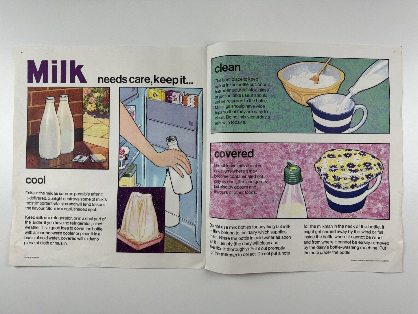 Milk Needs Care, Keep it Cool, Clean Covered | National Dairy Council public information poster | National Dairy Council | Design by Bill Morden