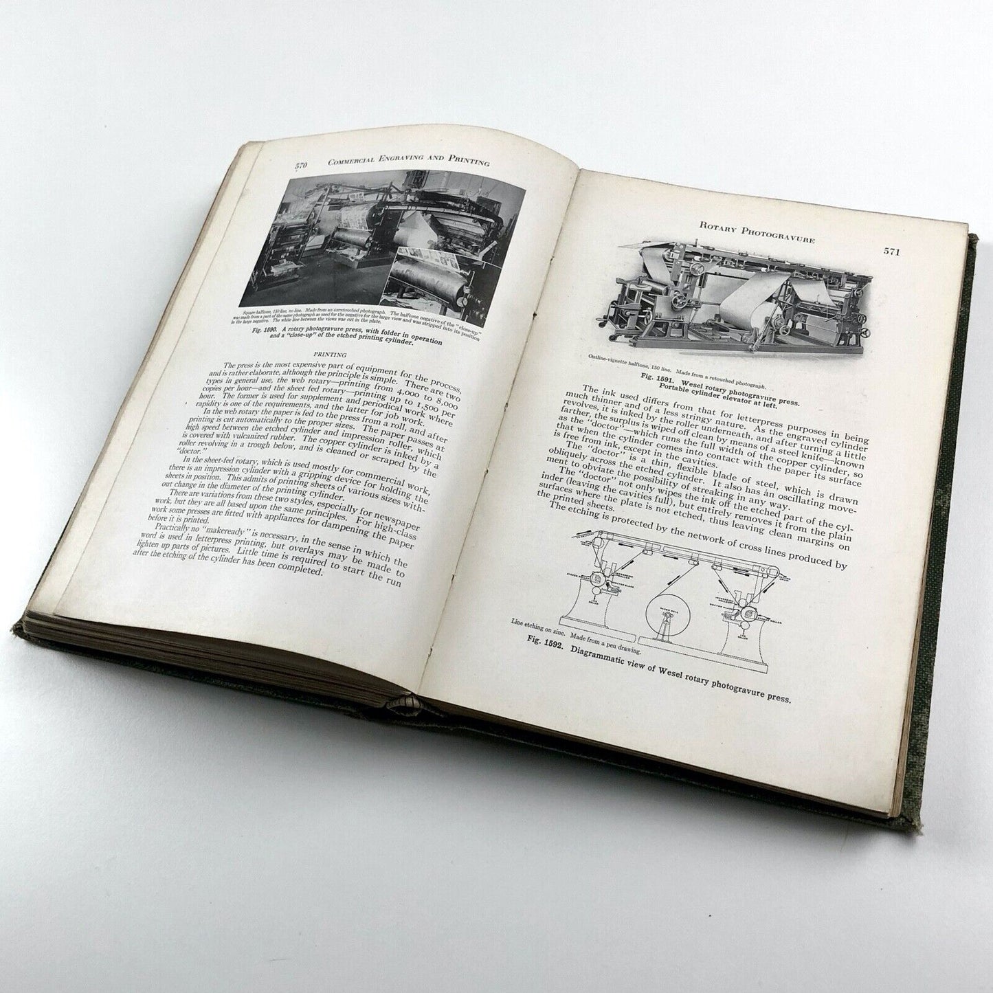 Commercial Engraving and Printing by Charles W. Hackleman, 1921