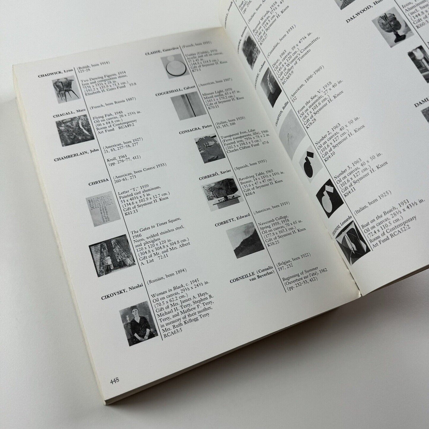 Contemporary Art 1942-72. Collection of the Albright-Knox Art Gallery | Praeger Publishers, 1973