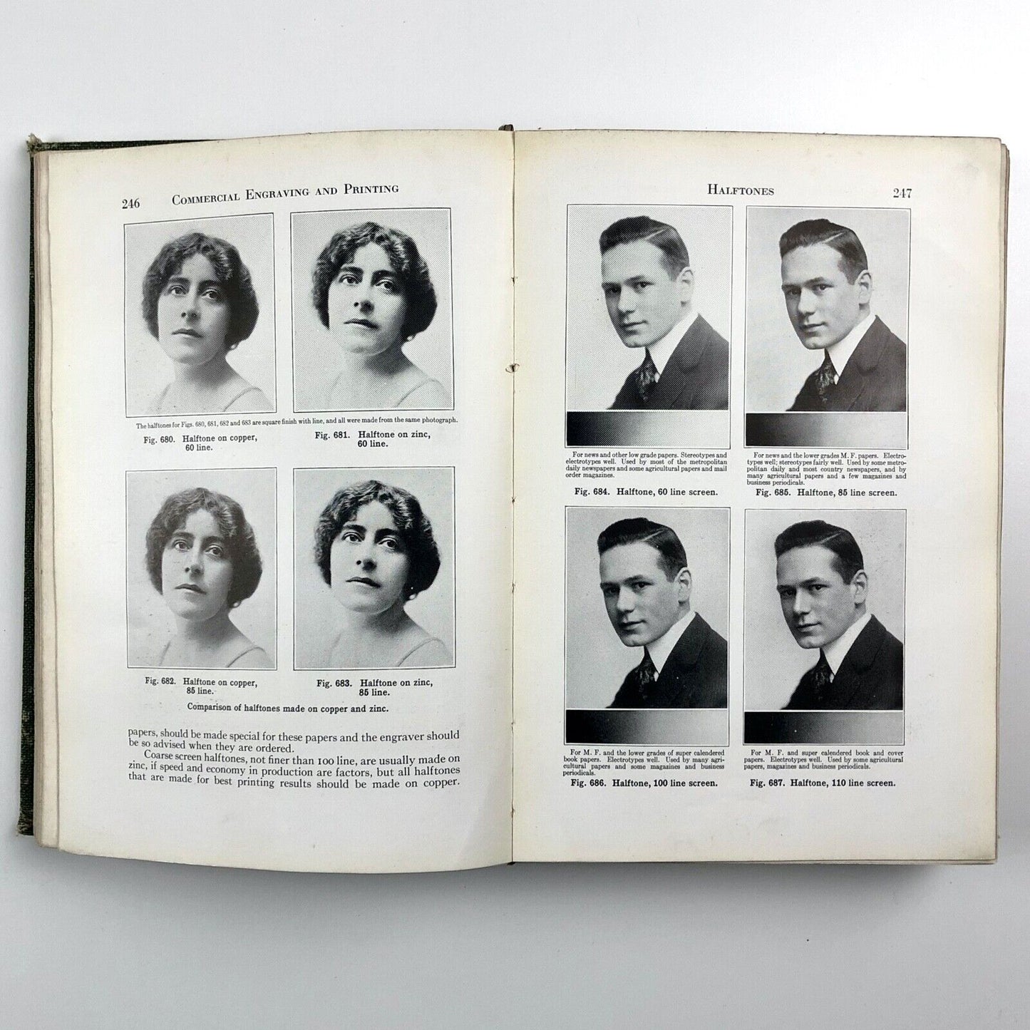 Commercial Engraving and Printing by Charles W. Hackleman, 1921