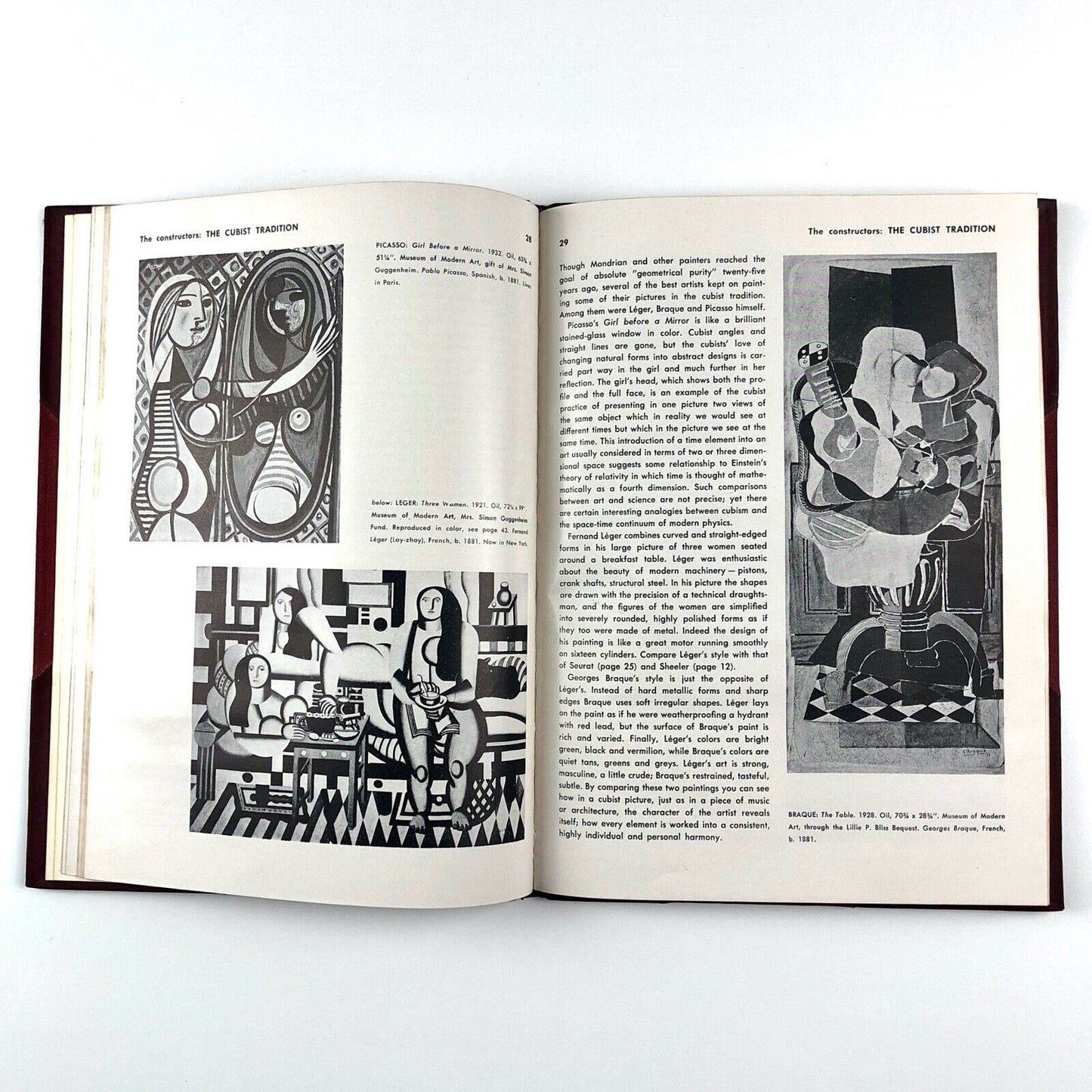 What is modern painting? Alfred H. Barr | The Museum of Modern Art, New York 1945